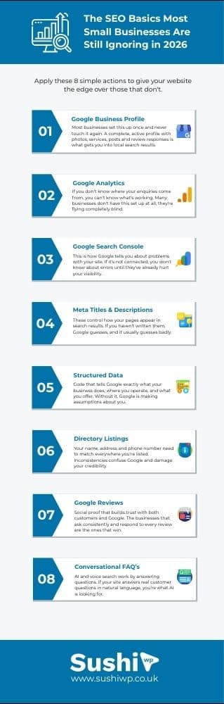 seo has changed has your website